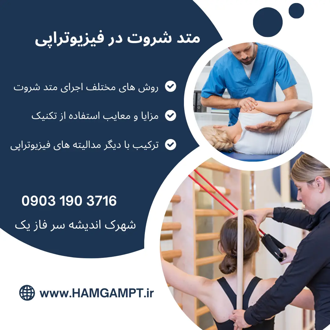 متد شروت در فیزیوتراپی